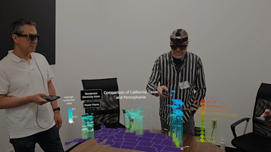 Flow multiuser collaboration